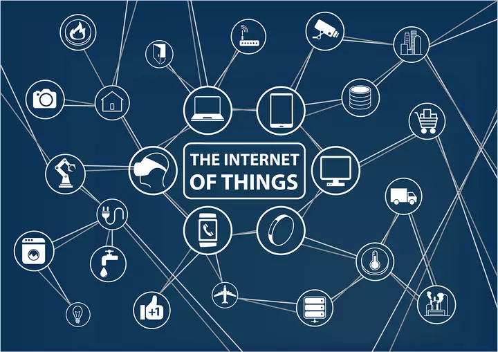 Shutterstockinternet of things connected devices