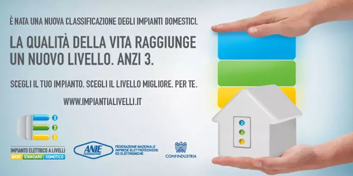 Impianto elettrico a livelli