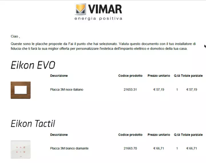Crea il tuo punto luce