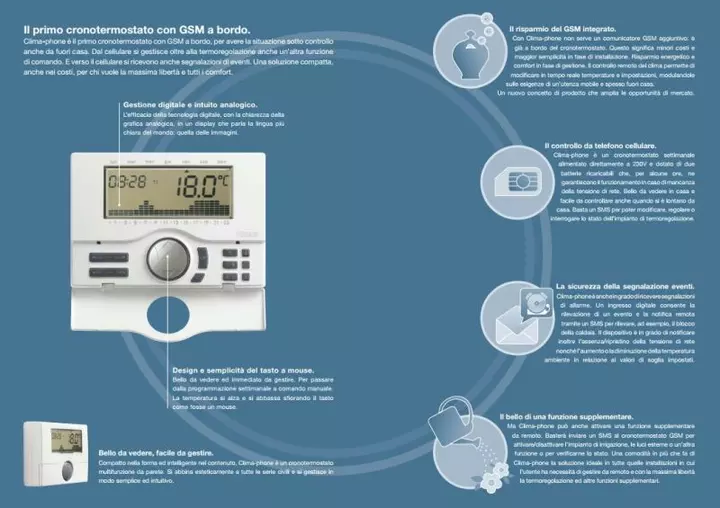 clima phone schema