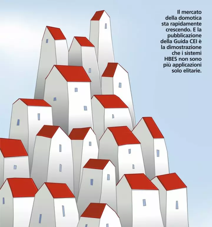 case copertina