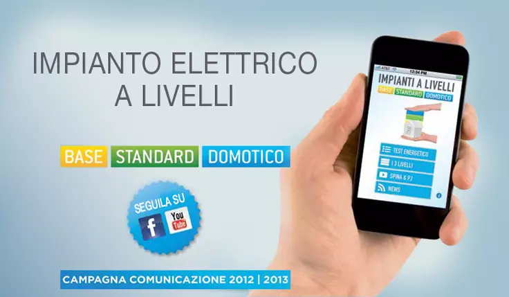 Impianto elettrico a livelli