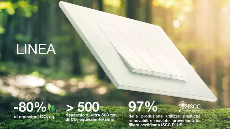 Radici Future 1920X1080