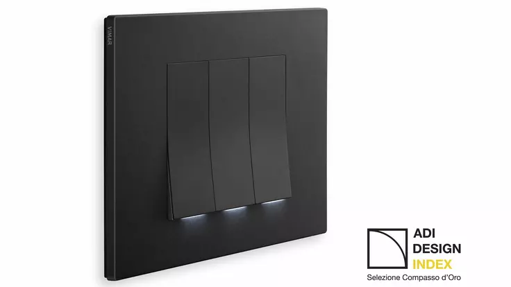 Adi Design Index