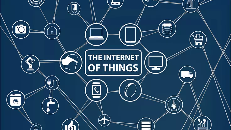 Shutterstockinternet of things connected devices