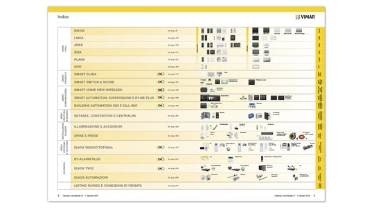Catalogo Distribuzione