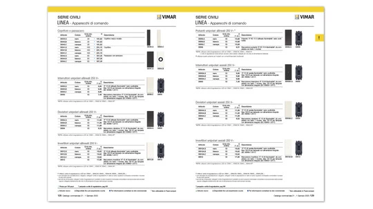Catalogo Distribuzione