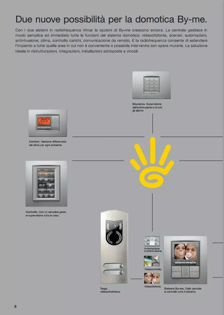 vimar radio frequenza