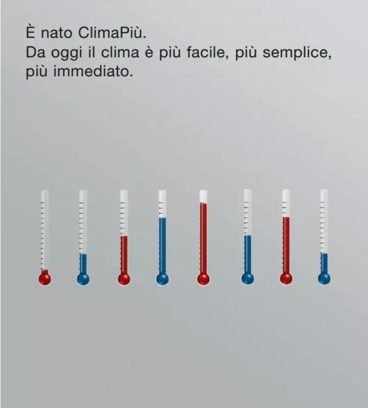 ClimaPiù info