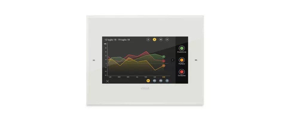 Video touch screen Vimar domoitca controllo carichi e risparmio energia
