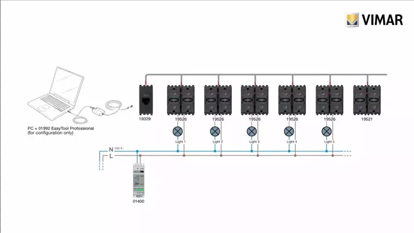 Vimar tutorial kit luci EN