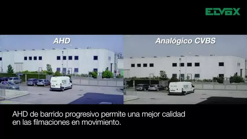 Vimar tutorial videosorveglianza tvcc tecnologia AHD - ES