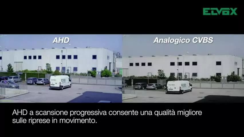 Vimar tutorial videosorveglianza tvcc tecnologia AHD - IT