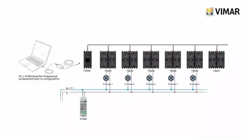 Vimar tutorial kit luci FR