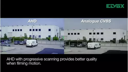 Vimar tutorial videosorveglianza tvcc tecnologia AHD EN