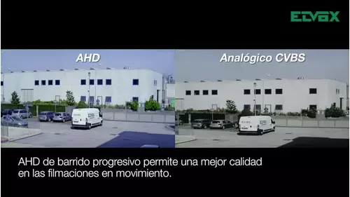Vimar tutorial videosorveglianza tvcc tecnologia AHD - ES