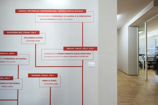 22 Vimar Casa Emergency Plana E Grafiche